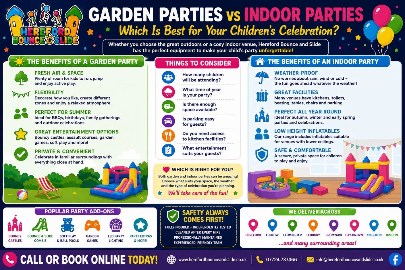 Garden Parties vs Indoor Parties - Which Is Best for Your Children's Celebration? Garden Parties vs Indoor Parties - Which Is Best for Your Children's Celebration?