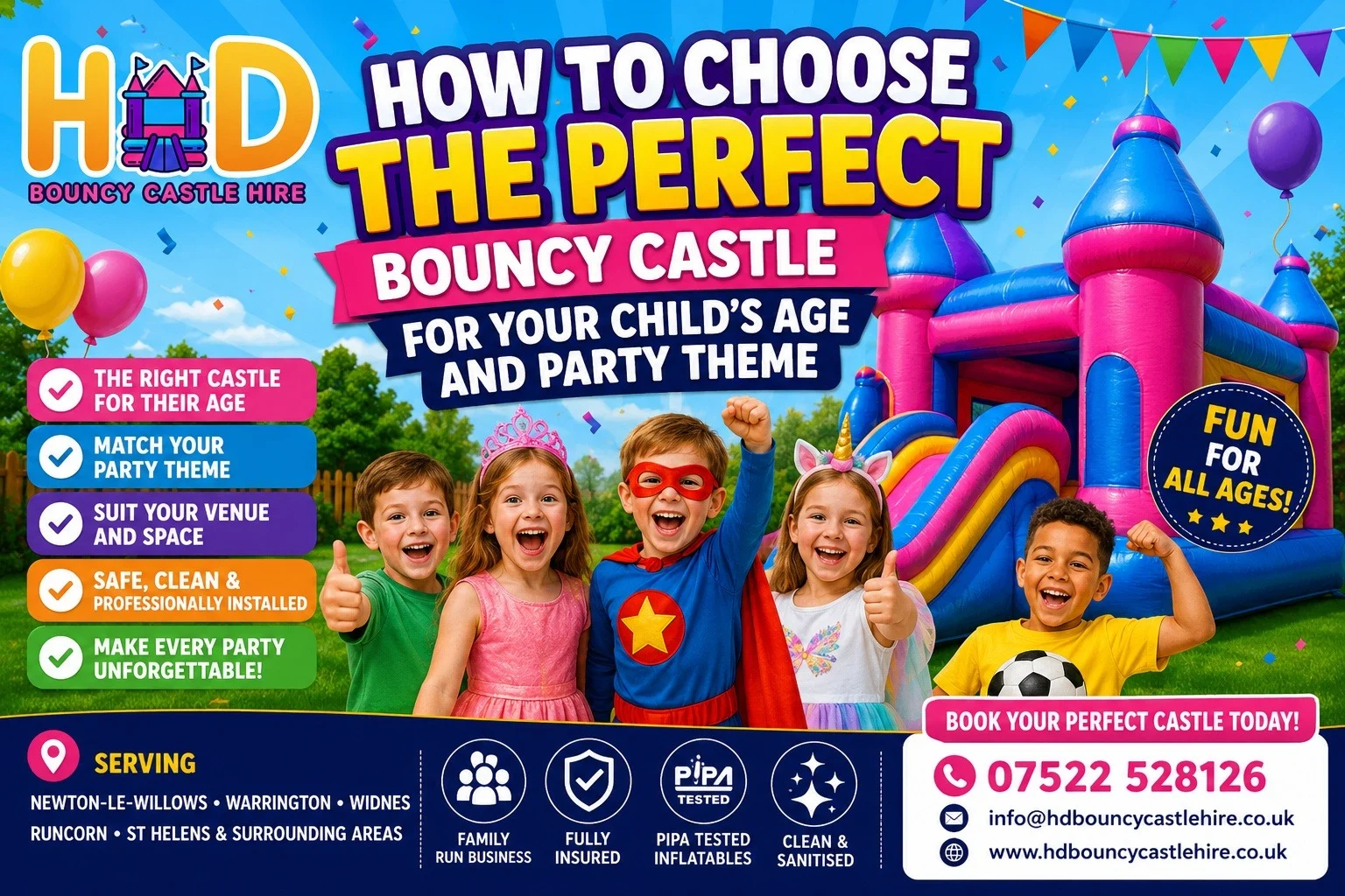 How to Choose the Perfect Bouncy Castle for Your Child's Age and Party Theme How to Choose the Perfect Bouncy Castle for Your Child's Age and Party Theme