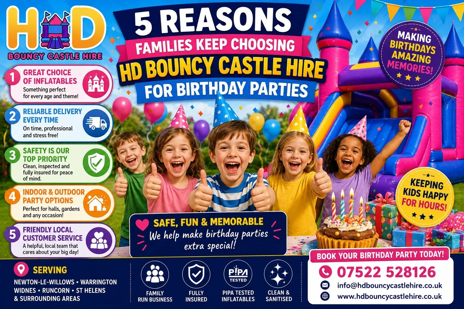 5 Reasons Families Keep Choosing HD Bouncy Castle Hire for Birthday Parties 5 Reasons Families Keep Choosing HD Bouncy Castle Hire for Birthday Parties