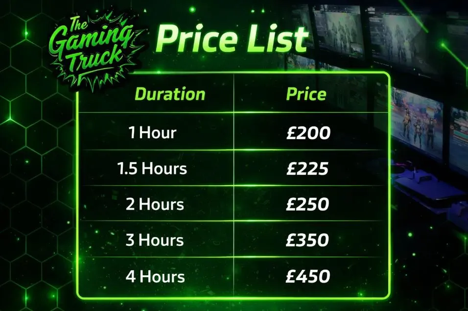 The Gaming Truck Hire Manchester Your Street - Our Consoles - Let's Play