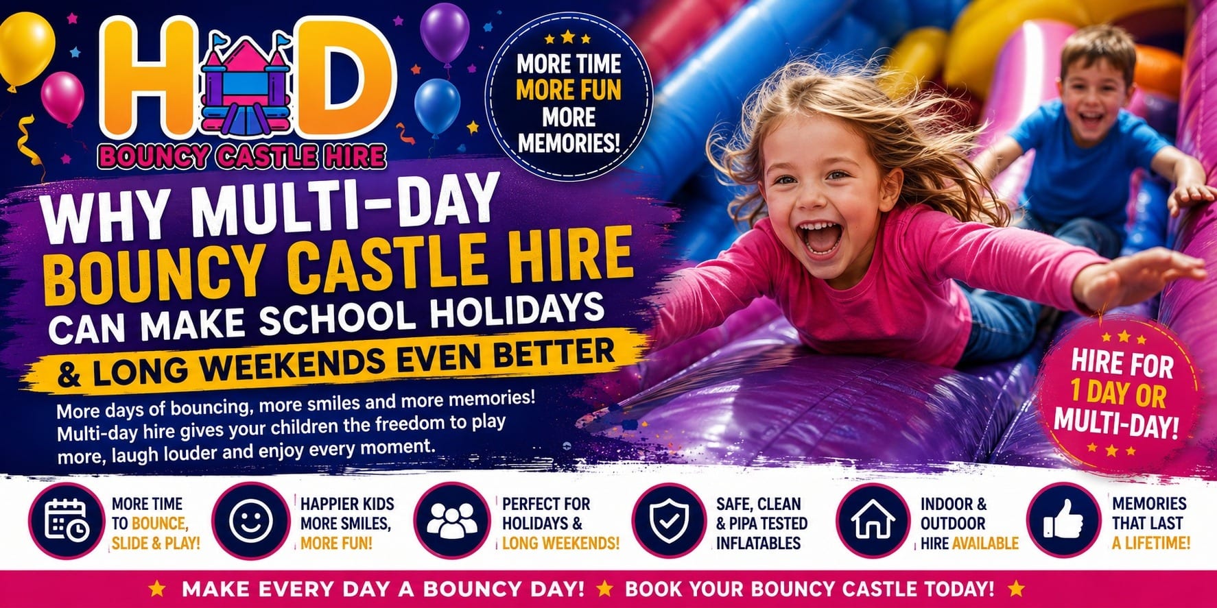 Why Multi-day Bouncy Castle Hire Can Make School Holidays And Long Weekends Even Better Why Multi-day Bouncy Castle Hire Can Make School Holidays And Long Weekends Even Better