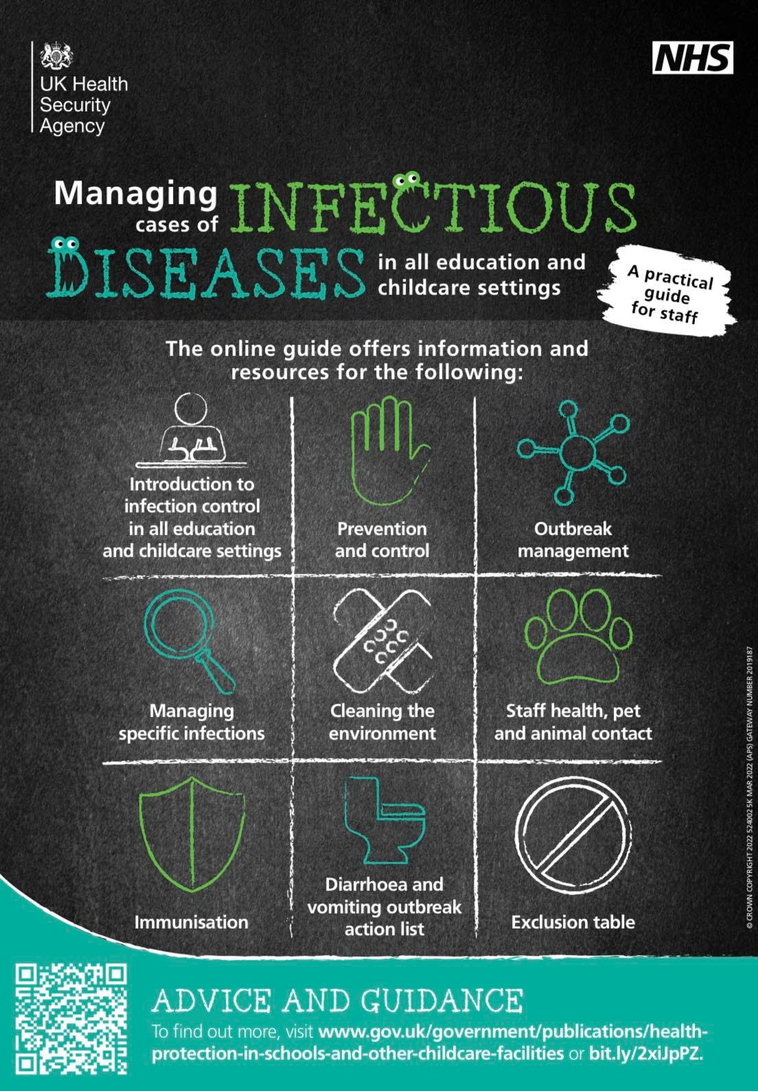 Infectious Diseases