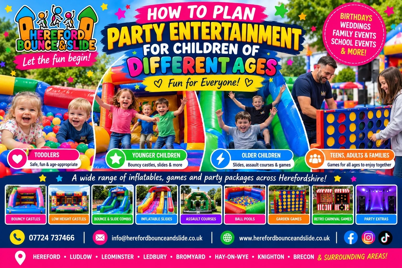 How to Plan Party Entertainment for Children of Different Ages