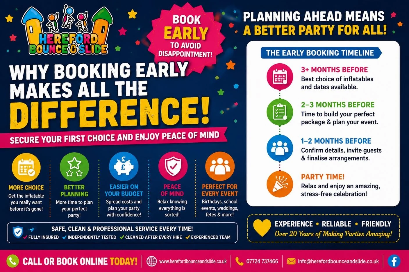 Why Booking Your Children's Party Entertainment Early Makes All the Difference Why Booking Your Children's Party Entertainment Early Makes All the Difference