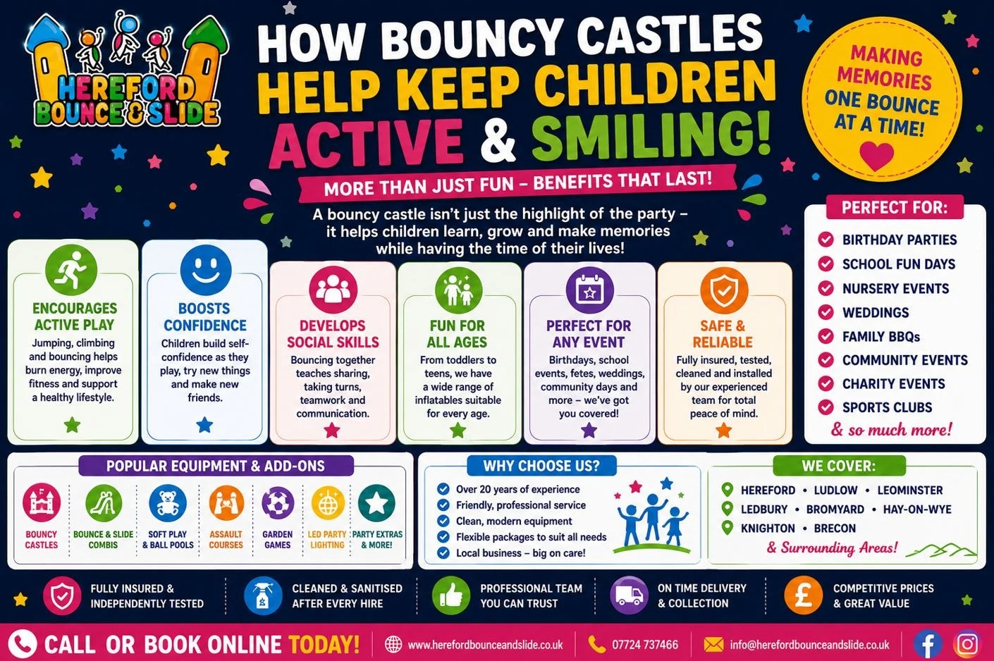 How Bouncy Castles Help Keep Children Active and Smiling How Bouncy Castles Help Keep Children Active and Smiling