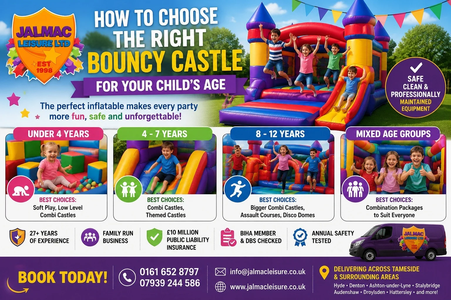 How to Choose the Right Bouncy Castle for Your Child's Age How to Choose the Right Bouncy Castle for Your Child's Age