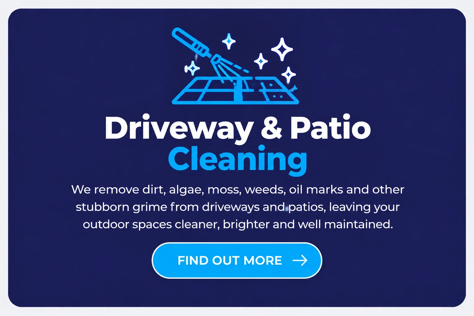 Professional Driveway and Patio Cleaning in Solihull