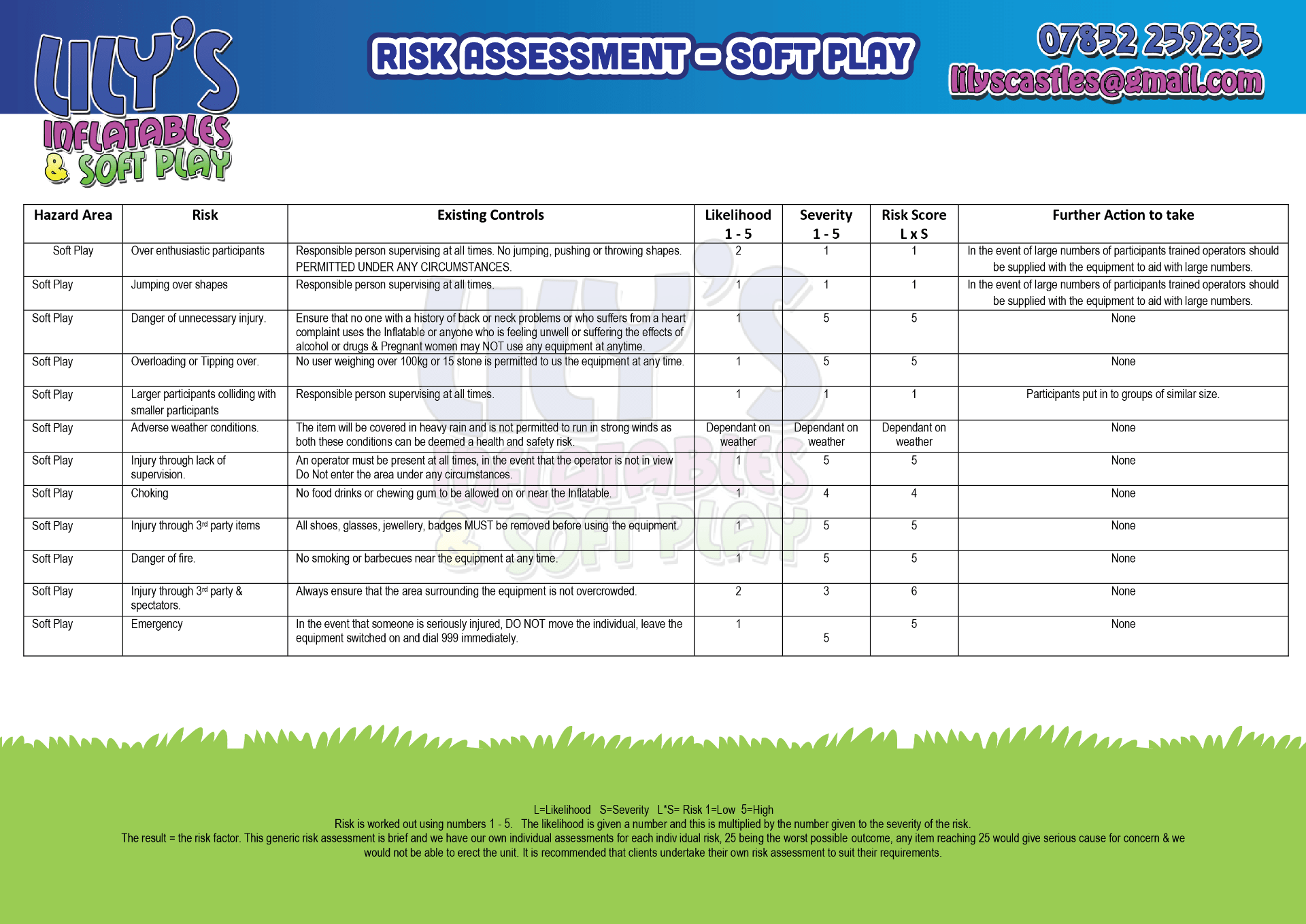 Risk Assessment Soft Play