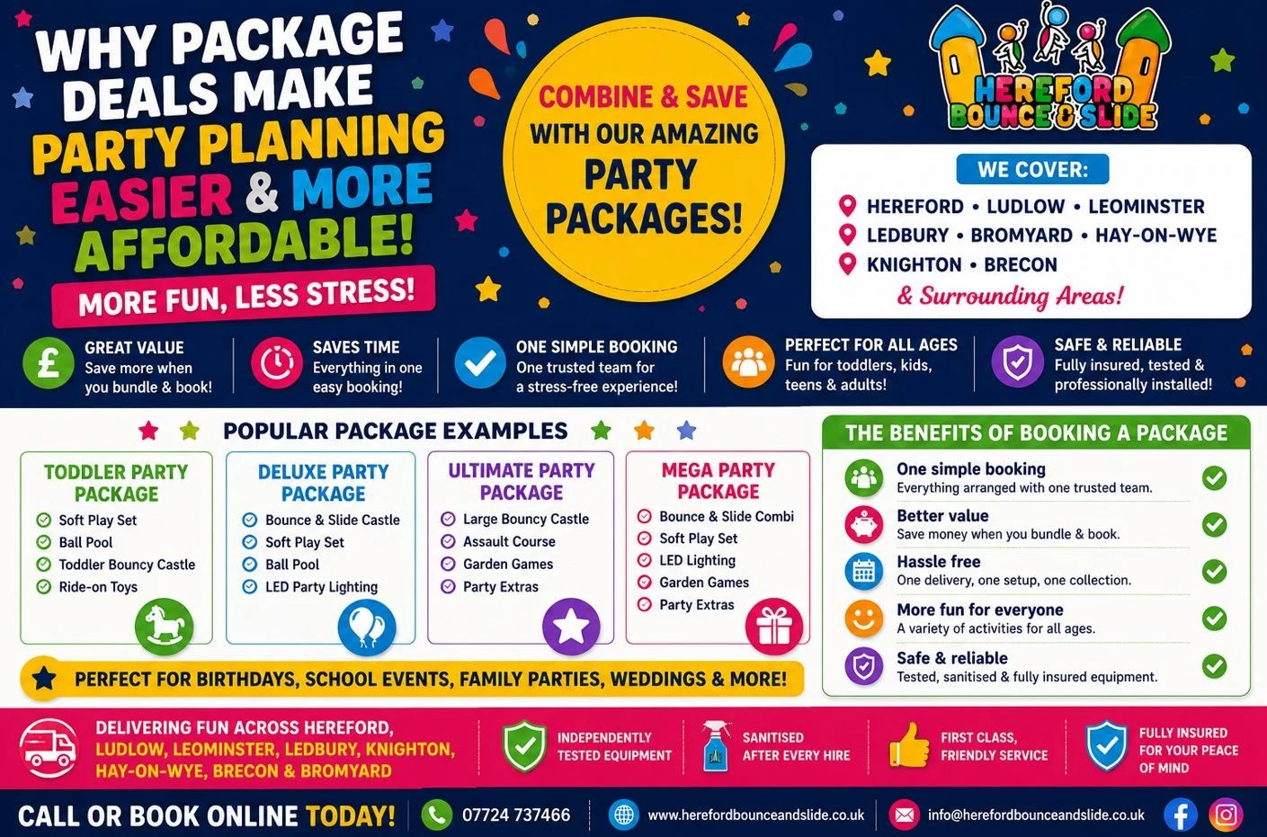 Why Package Deals Make Party Planning Easier and More Affordable Why Package Deals Make Party Planning Easier and More Affordable