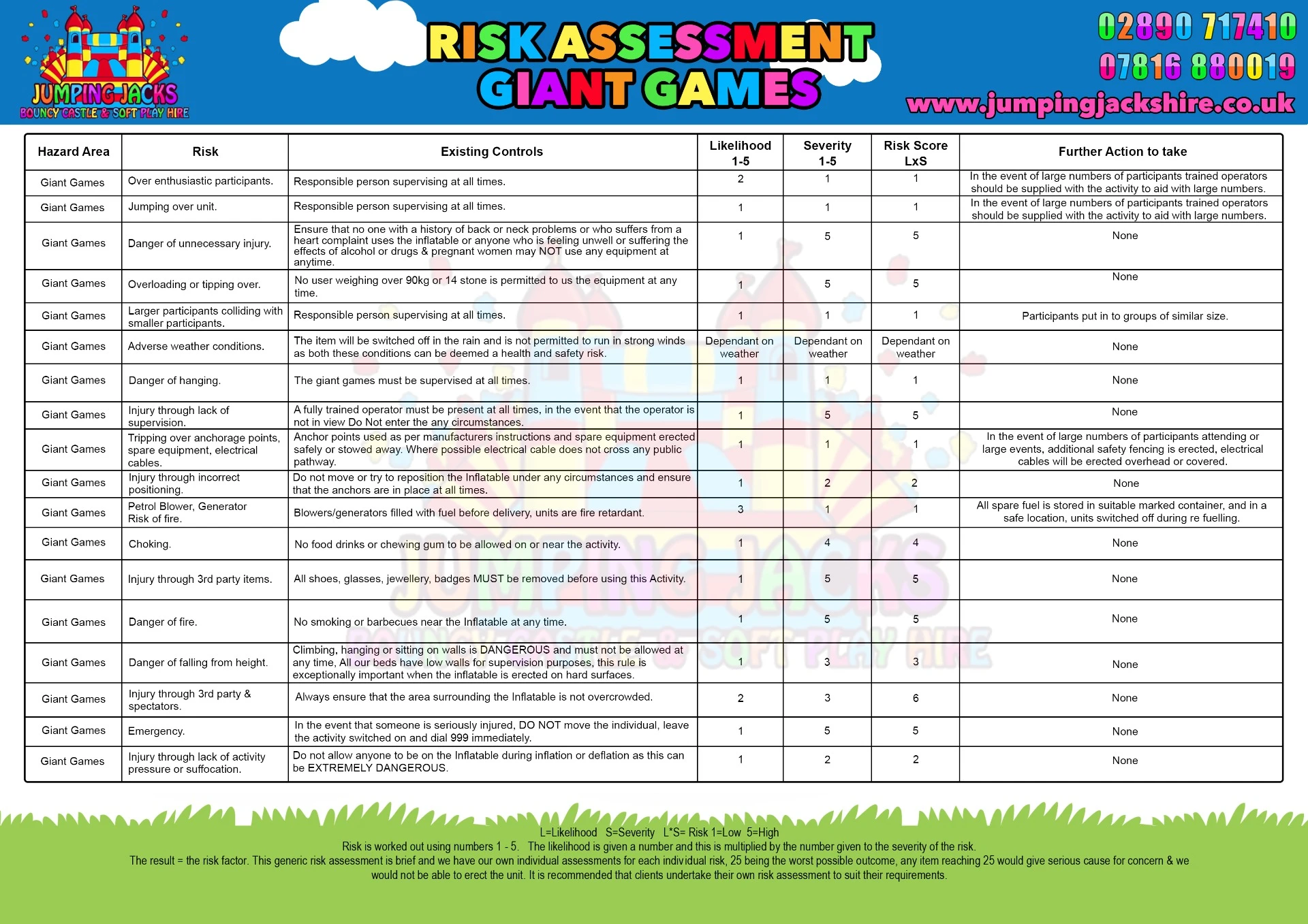 Giant Games - Risk Assessment