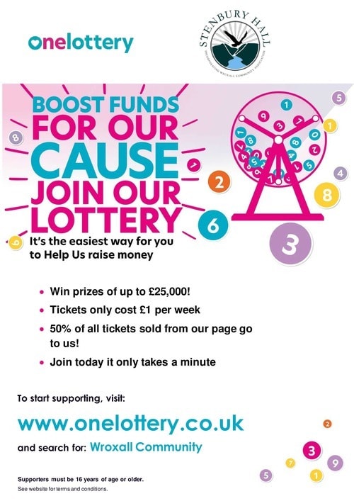 The Wroxall Lottery The Wroxall Lottery