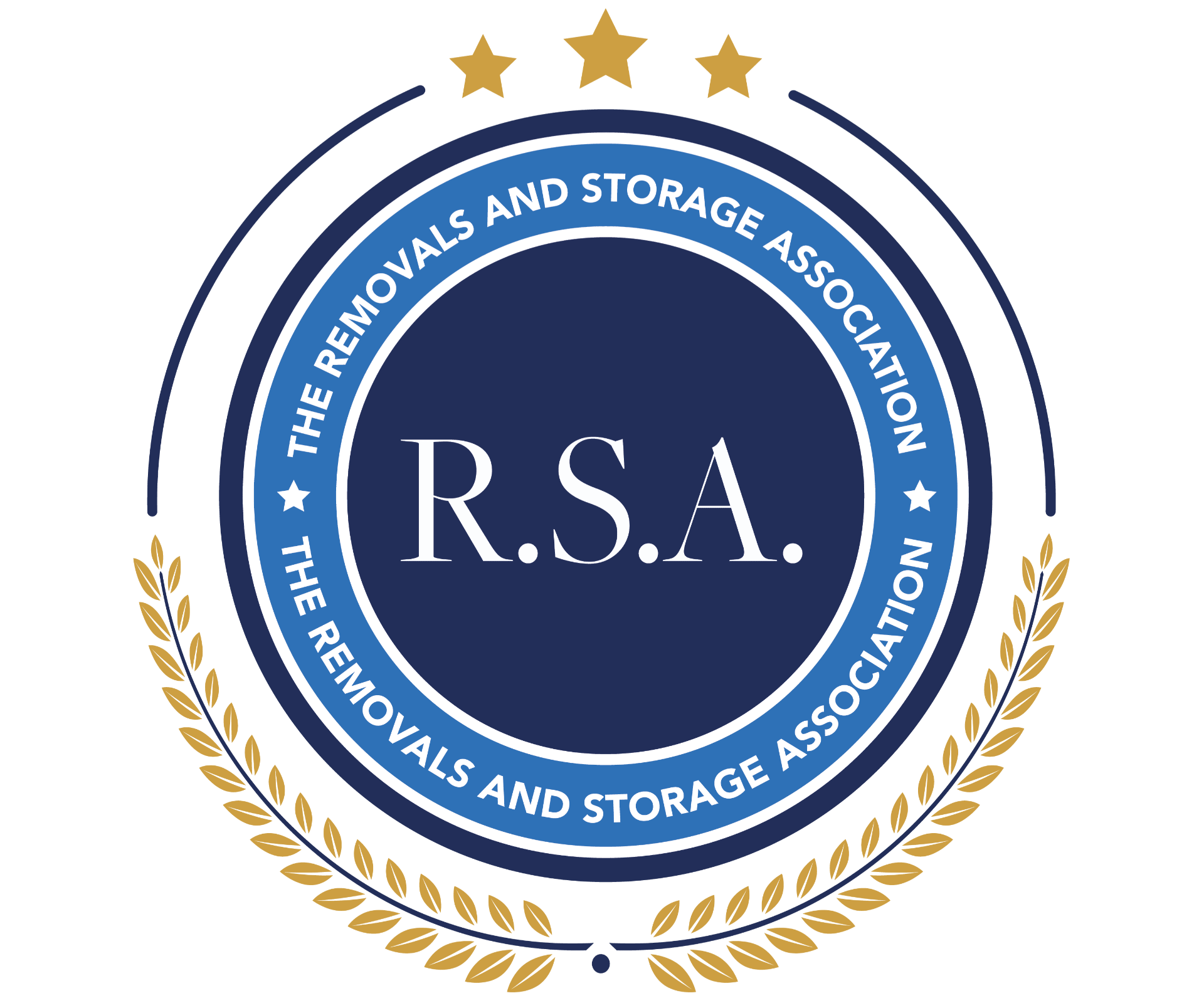 RSA