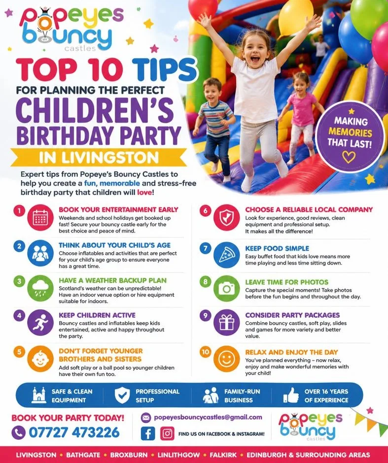 Top 10 Tips for Planning the Perfect Children's Birthday Party in Livingston Top 10 Tips for Planning the Perfect Children's Birthday Party in Livingston
