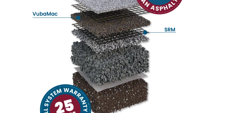 Bespoke Resin Resin Bound Driveway And Patio Packages. Classic Premium, Signature