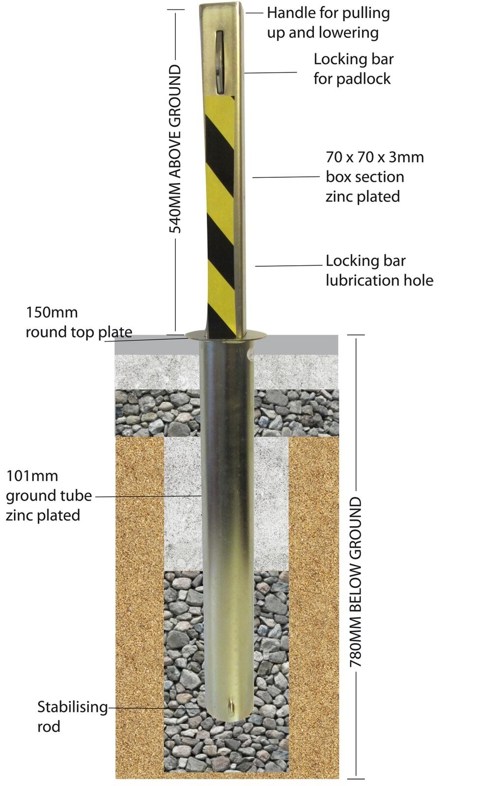 Bespoke Resin Security And Anti Theft Bollards And Barriers