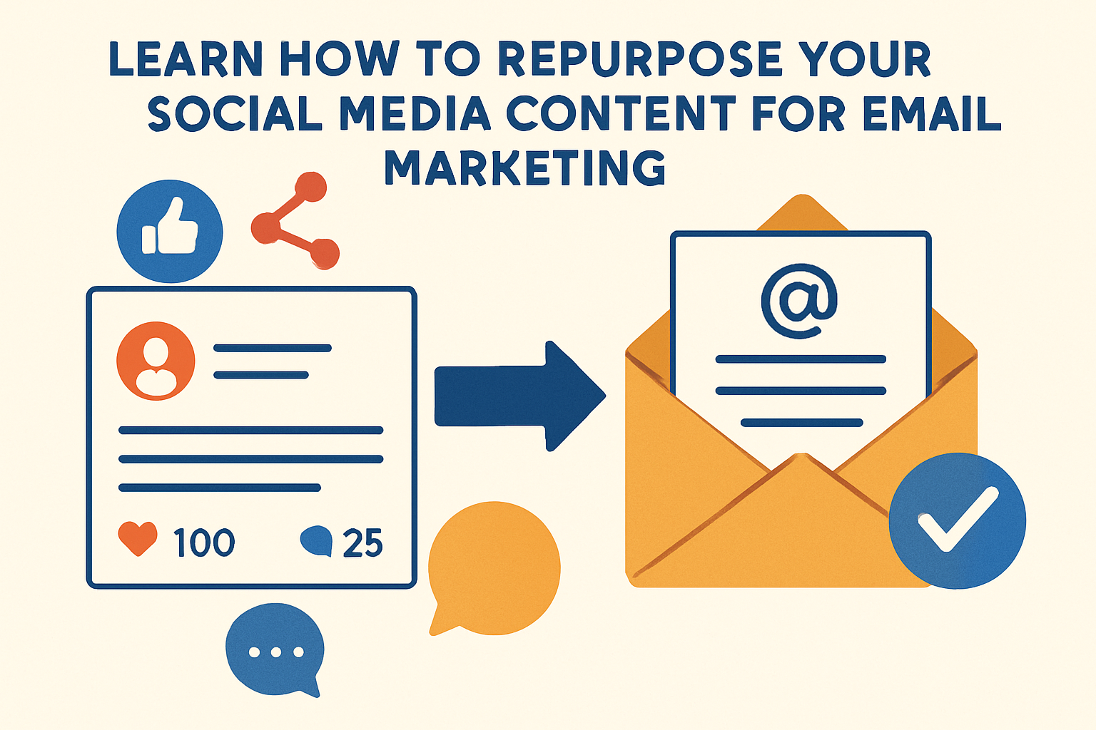 How to integrate OBA content into email marketing campaigns