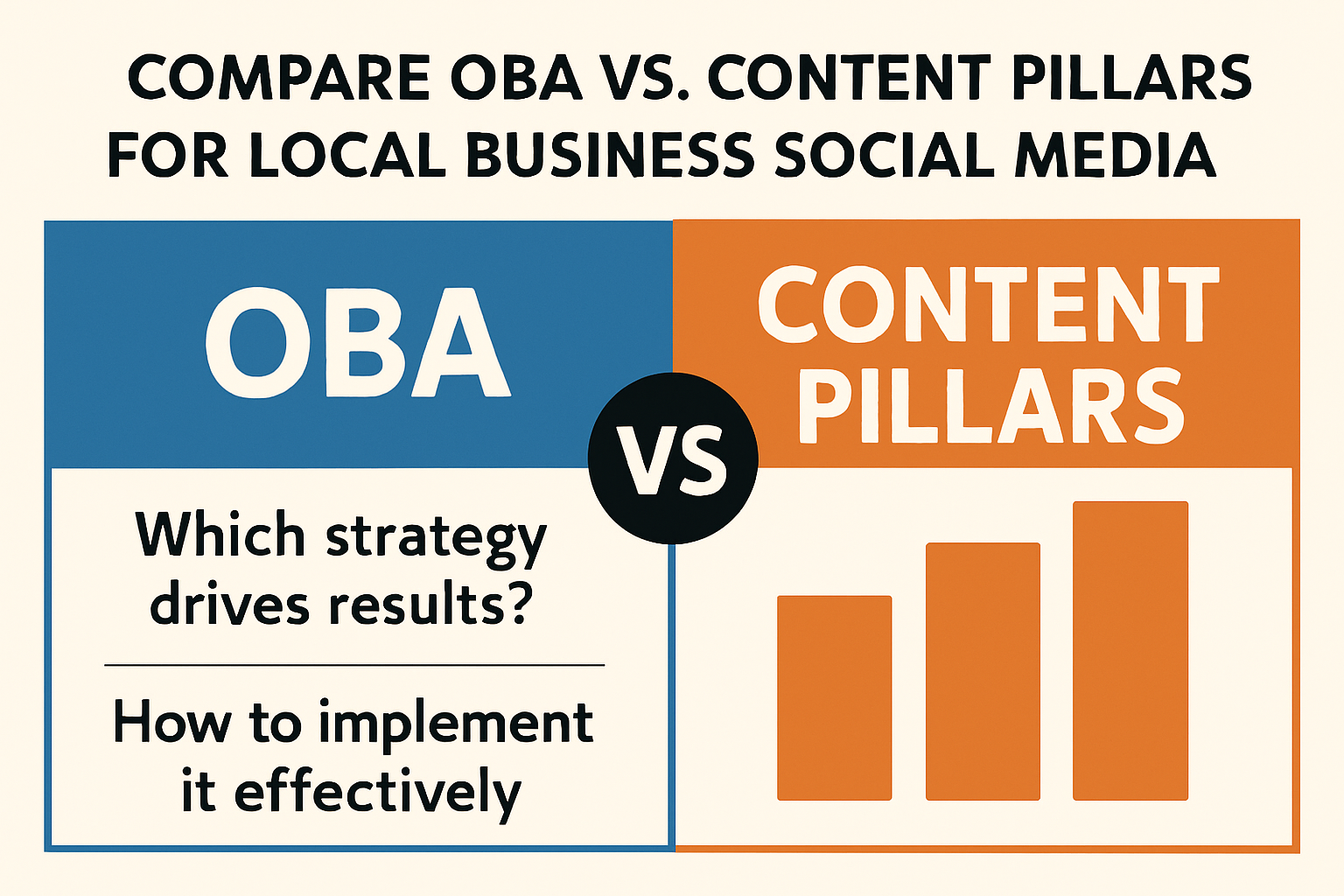 Comparing OBA and Content Pillars for Local Business Strategies