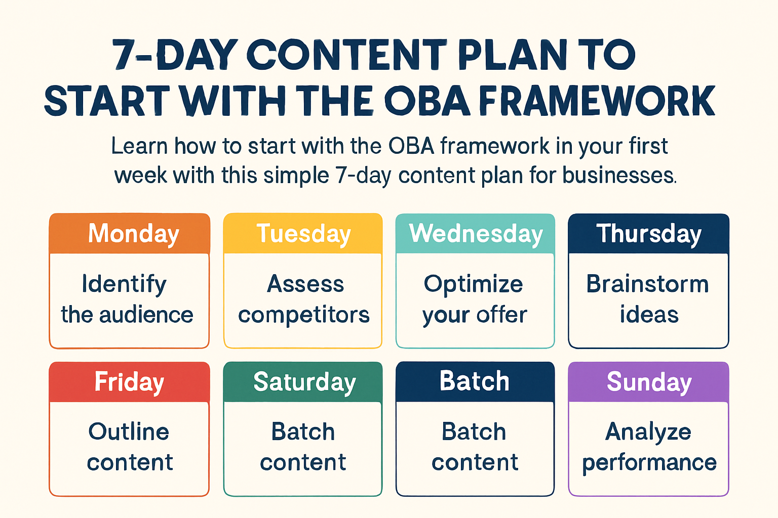 How to start with the OBA framework: first-week content plan