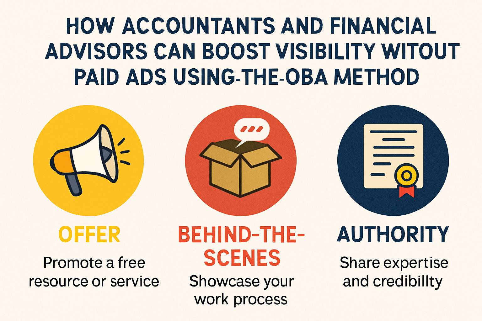 How Accountants and Financial Advisors Can Stay Visible Without Paid Ads Using OBA
