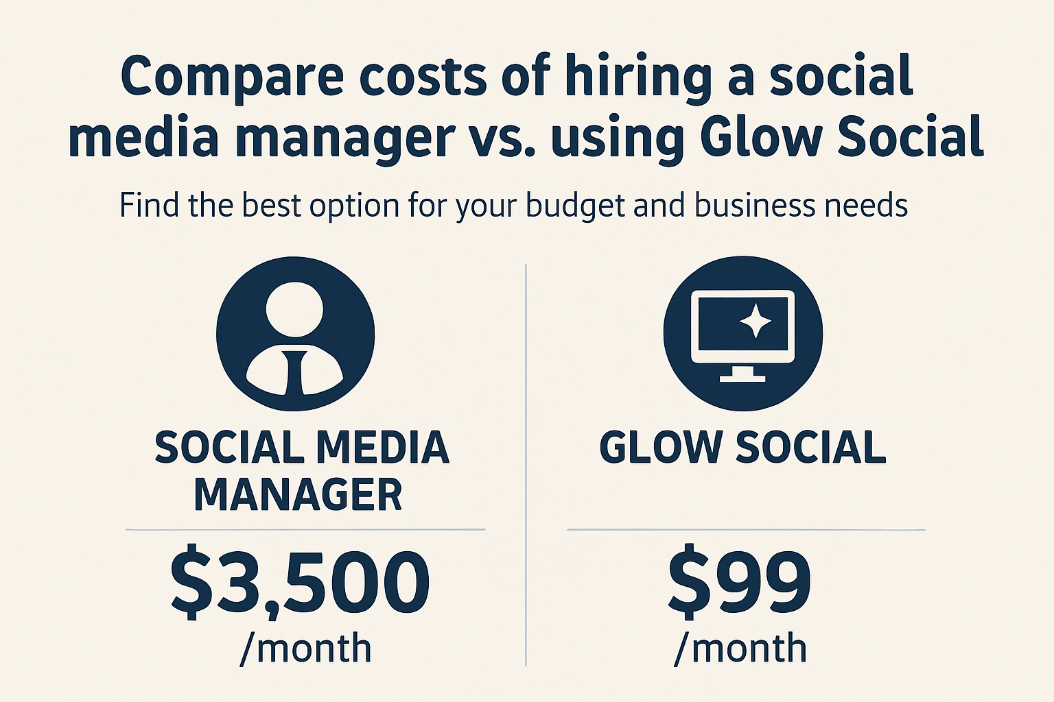 Comparing Costs: Hiring a Social Media Manager vs. Using Glow Social