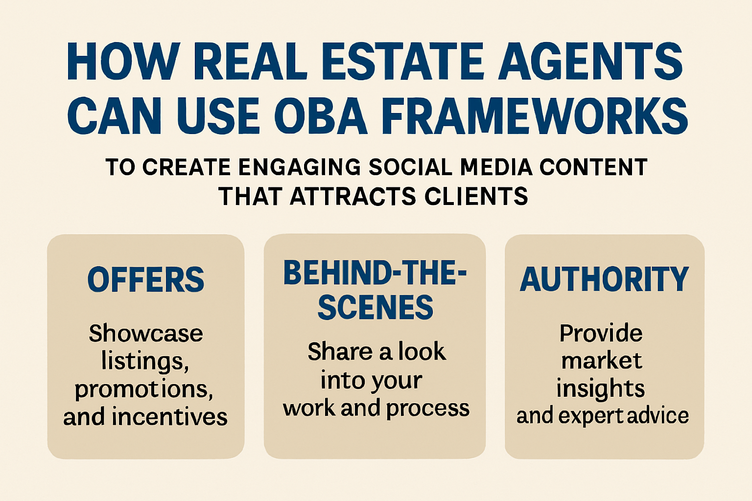 How to create effective real estate content using OBA frameworks