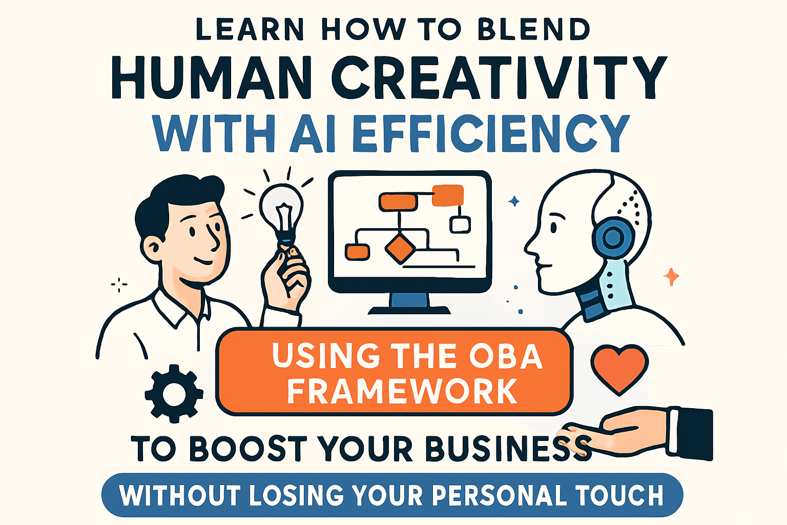 How to combine human creativity with AI efficiency using the OBA framework
