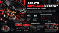 Apa Itu Impedansi Speaker? Memahami 4Ω, 6Ω, dan 8Ω