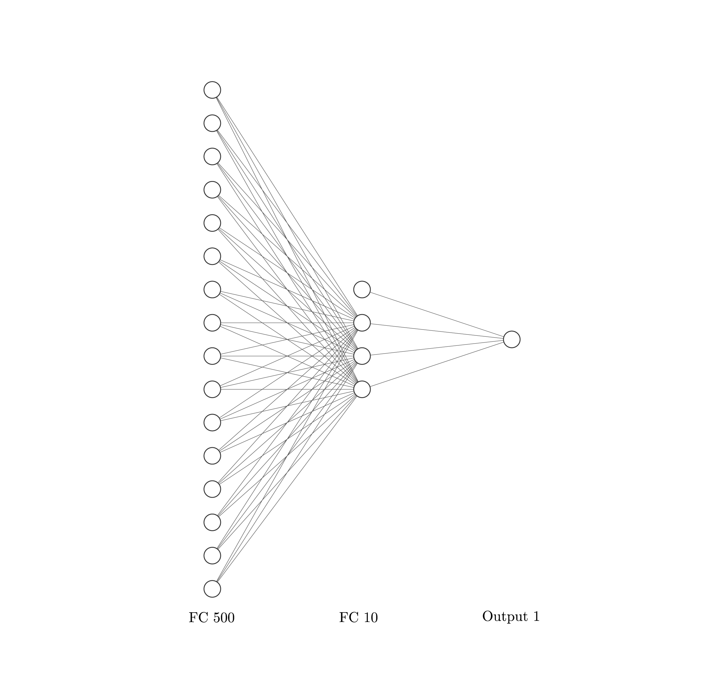 Instrumentation Physics II