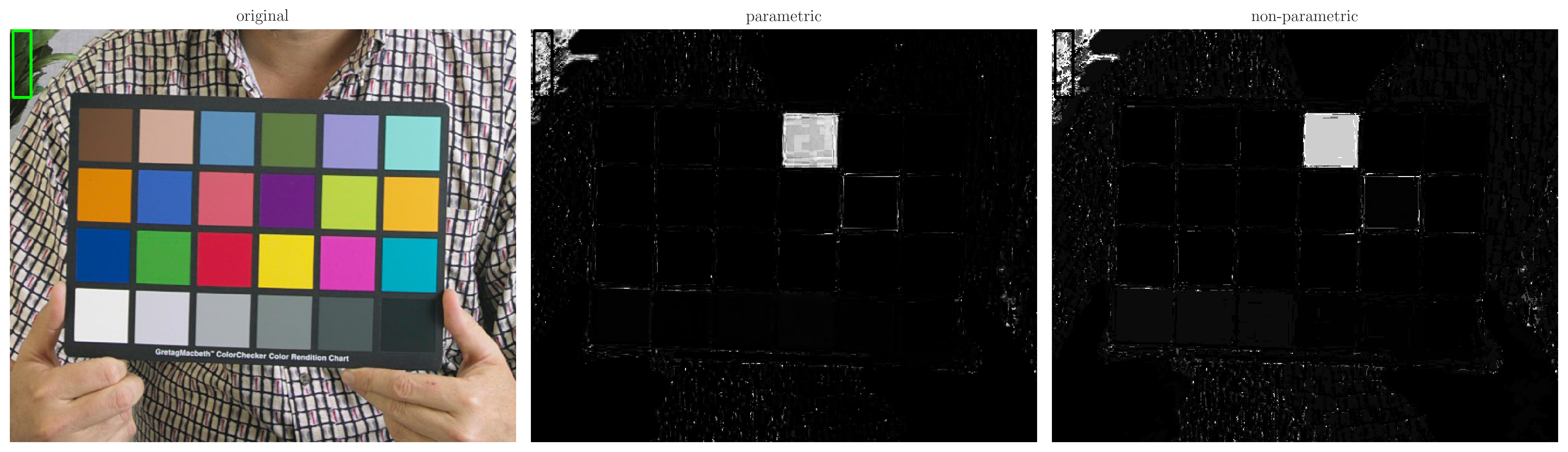 Figure 7: The specific ROI is the bright green box outlining the plant on the upper left corner. Both algorithms segmented not only the plant, but also the olive-green patch, as well as some portions on the person's clothes. Closer examination of the original image shows that there are some green reflections off the clothes, suggesting the imaging location is surrounded by a few plants.