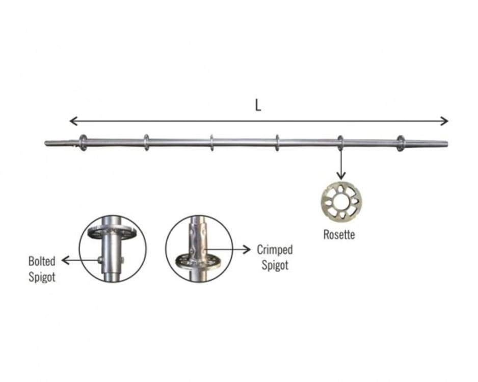 Ringlock Standard, view 1