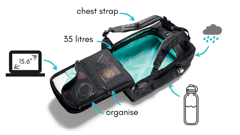 riutbag crush packable daypack