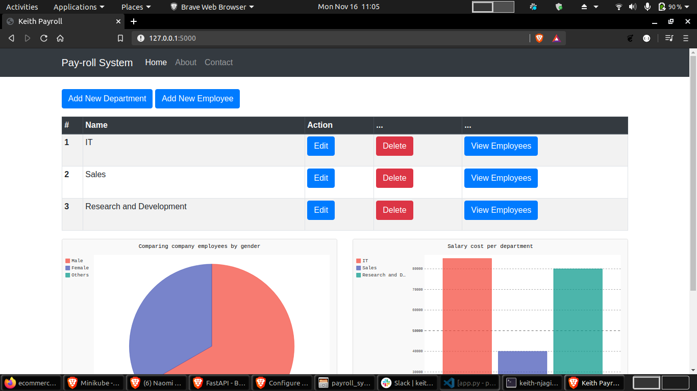 Payroll System