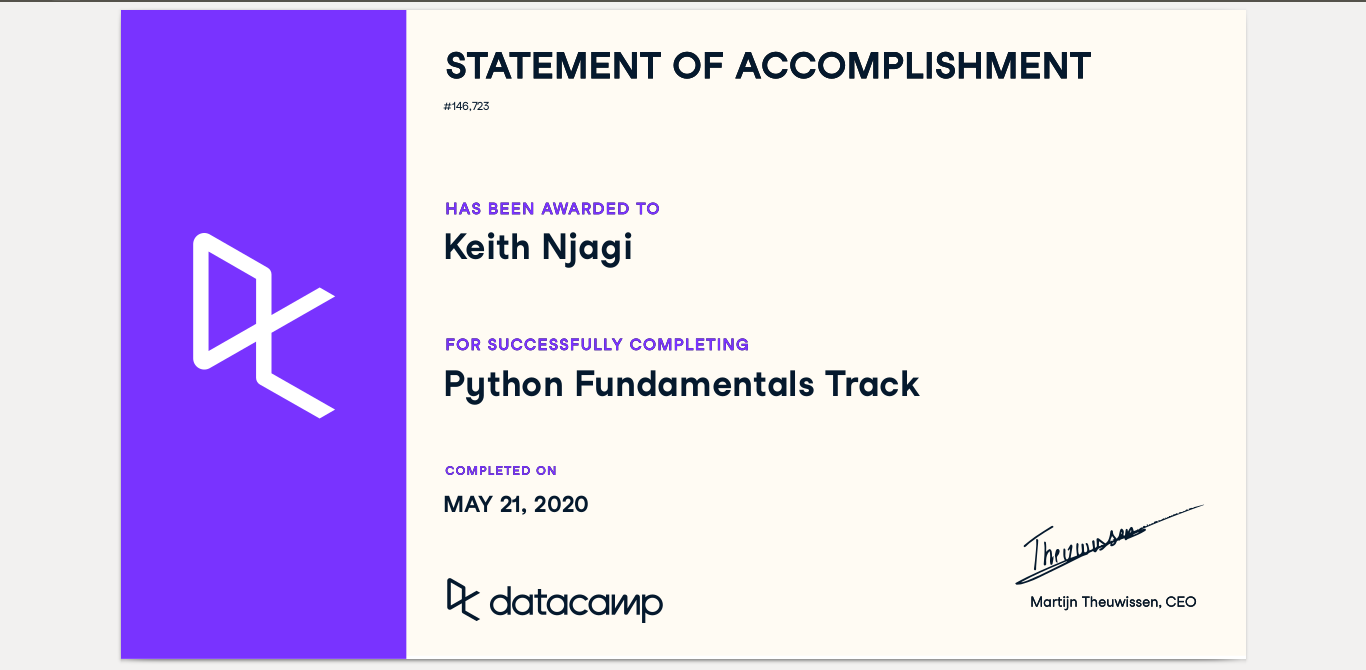 Python Programming Track
