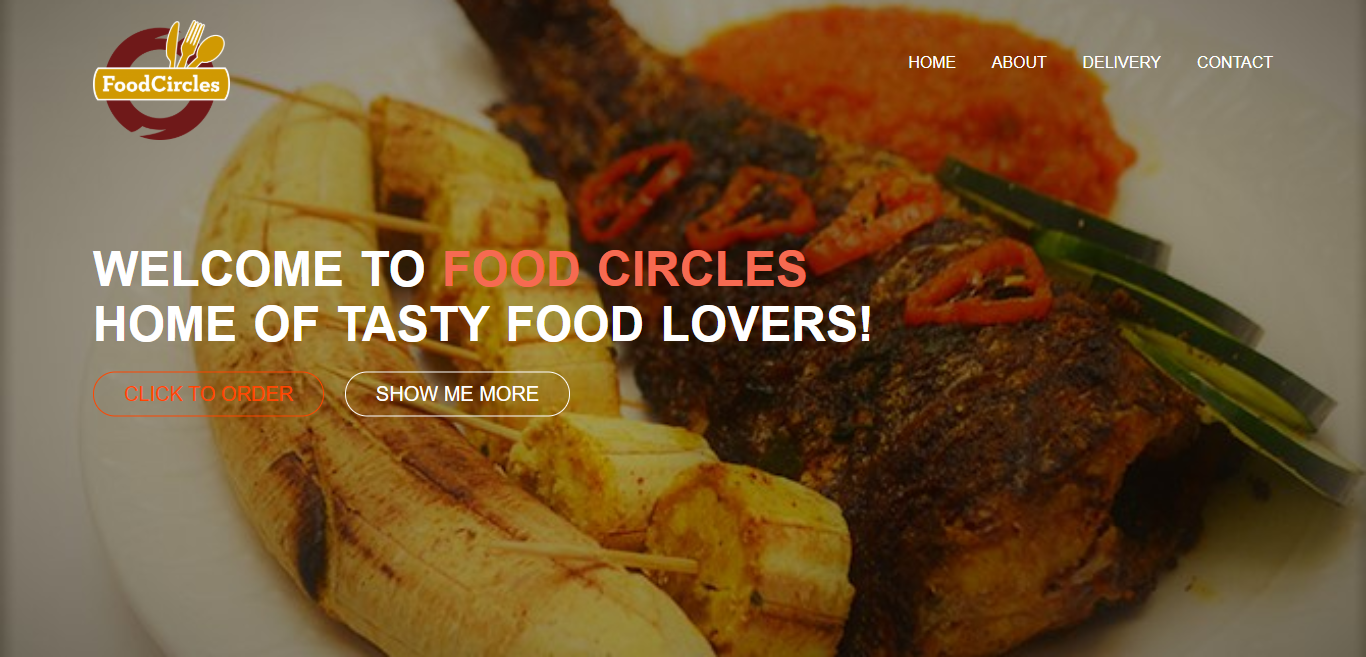 brand's image