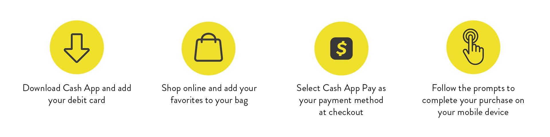 How Cash App Works | Kendra Scott