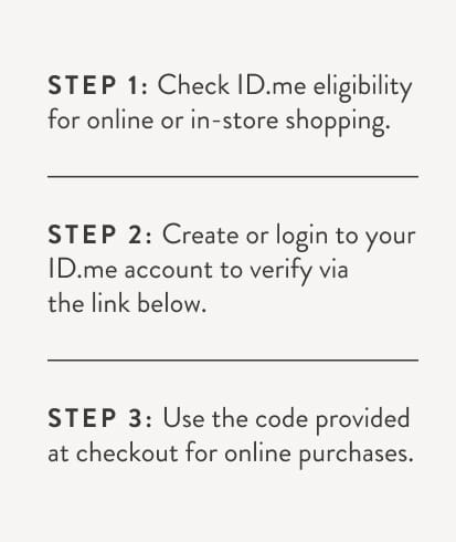 How ID.me Works