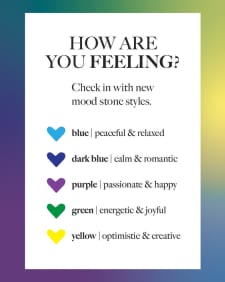 Framed Ari Heart Gold Band Ring in Mood Stone