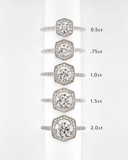 Round Iconic Halo Engagement Ring