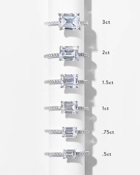 Emerald Solitaire Engagement Ring with Pave Diamonds