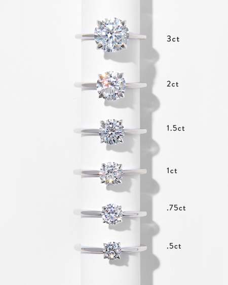 0.5 ct Round Solitaire Engagement Ring in 14k Yellow Gold