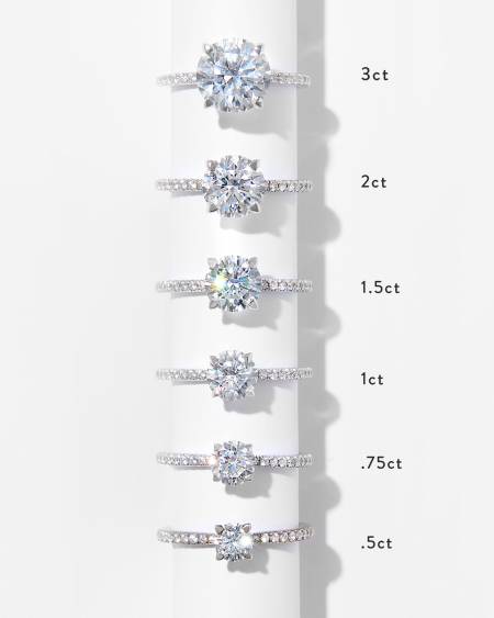 Round Solitaire Engagement Ring with Pave Diamonds