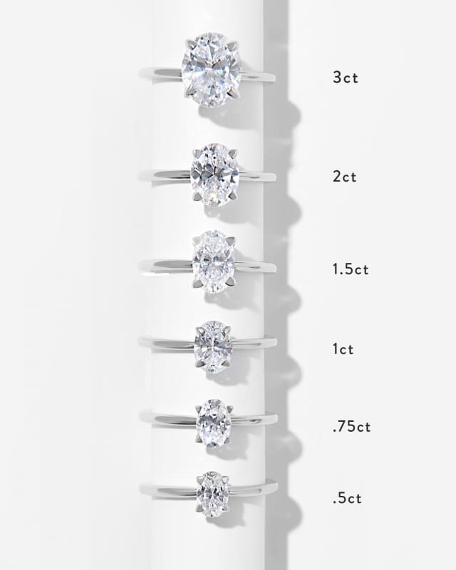 1.5 ct Oval Solitaire Engagement Ring in 14k White Gold image number 1.0