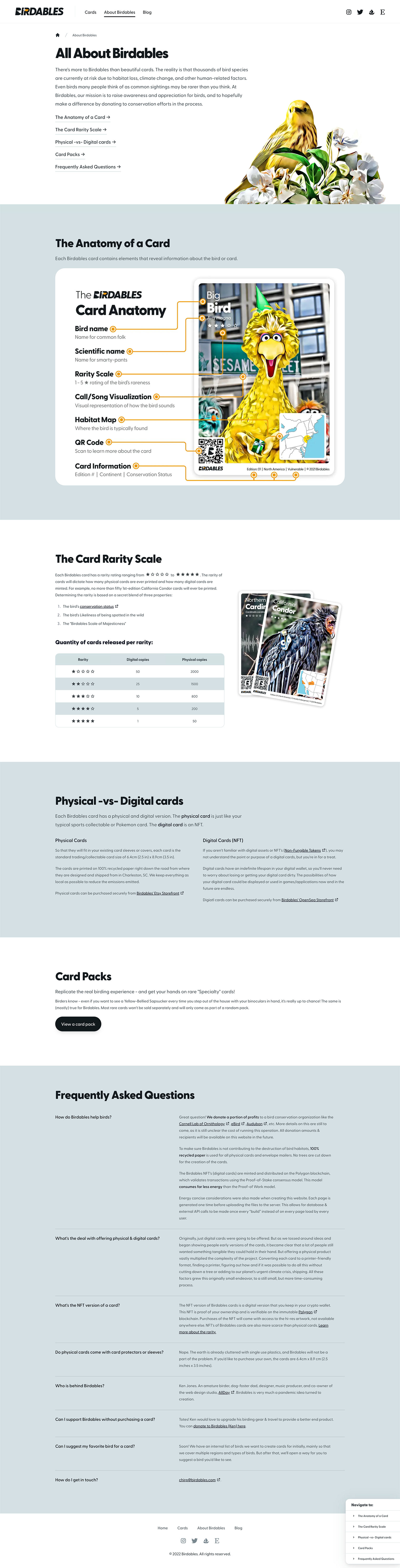 Birdables About Page