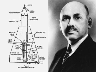 Dr. Goddard's 1926 rocket configuration. Dr. Goddard's liquid oxygen-gasoline rocket was fired on March 16, 1926, at Auburn, Massachusetts. It flew for only 2.5 seconds, climbed 41 feet, and landed 184 feet away in a cabbage patch. From 1930 to 1941, Dr. Goddard made substantial progress in the development of progressively larger rockets, which attained altitudes of 2400 meters, and refined his equipment for guidance and control, his techniques of welding, and his insulation, pumps, and other associated equipment. In many respects, Dr. Goddard laid the essential foundations of practical rocket technology.