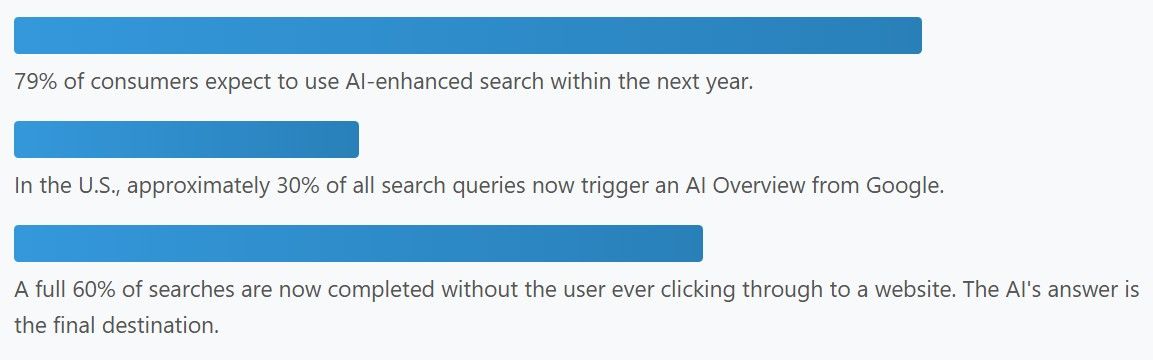 figure 1 seo and geo.jpg