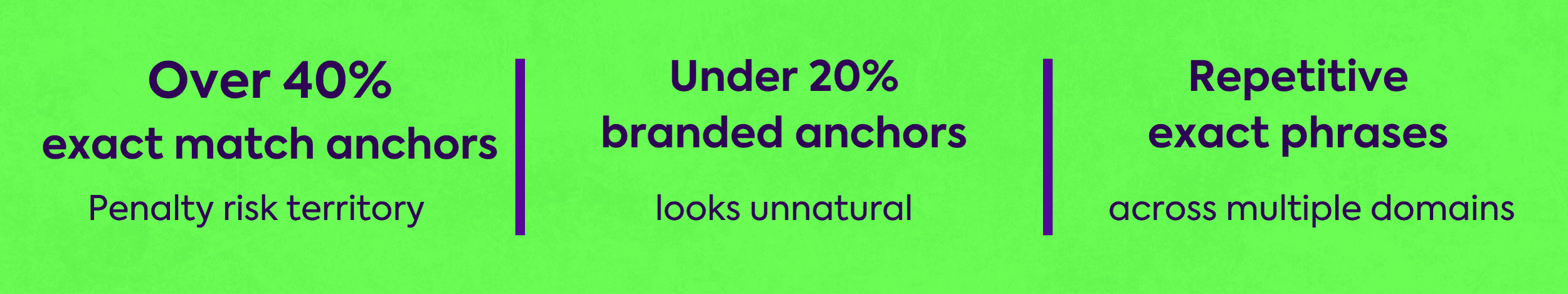 Red Flag Patterns .png