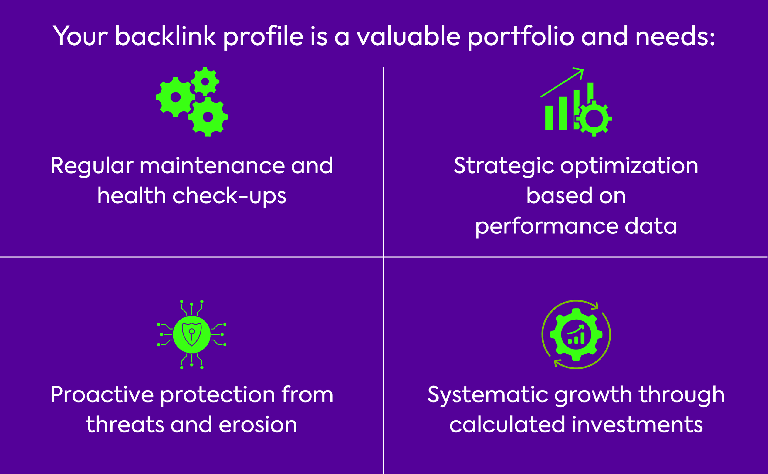 Think of your backlink profile as a valuable property portfolio — it needs regular maintenance and health check-ups, strategic optimization based on performance data, proactive protection from threats and erosion, and systematic growth through calculated investments.
