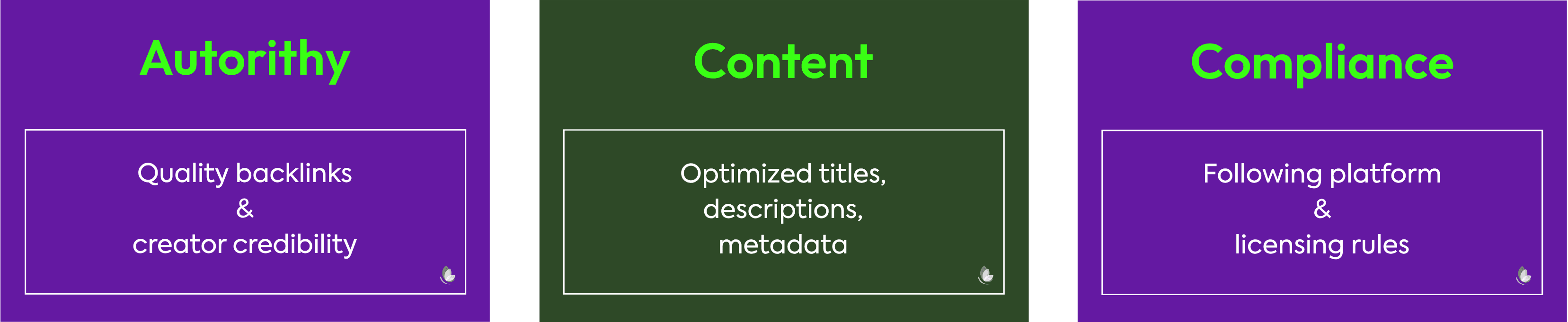 Real-World Ranking Wins_ Micro Case Studies.png