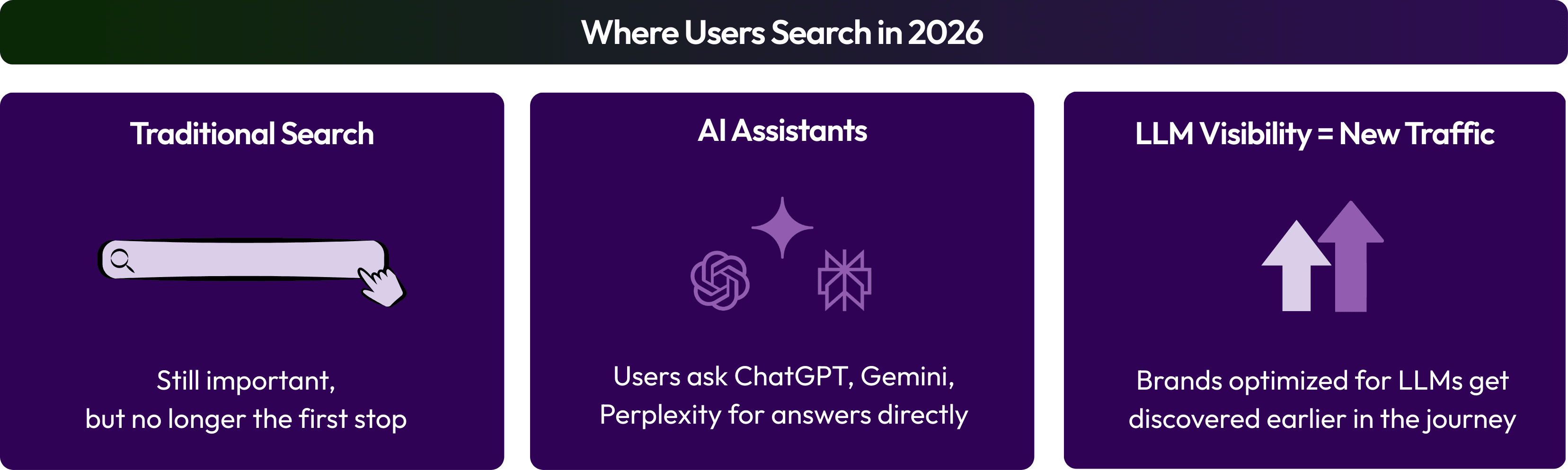 Real-World Ranking Wins_ Micro Case Studies.png