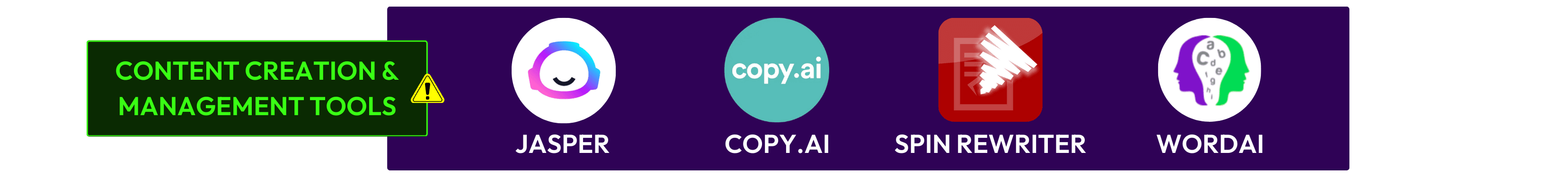 Content creation and management tools used in tiered link building, showing AI writing assistants like Jasper and Copy.ai alongside content spinning tools such as Spin Rewriter and WordAi, with emphasis on cautious use.